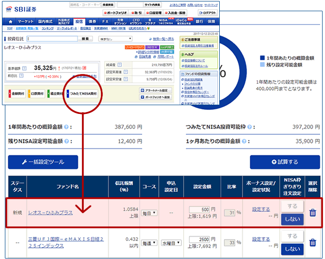 Sbi証券のつみたてnisaを徹底解説 3つの特徴と始め方 Access Journal