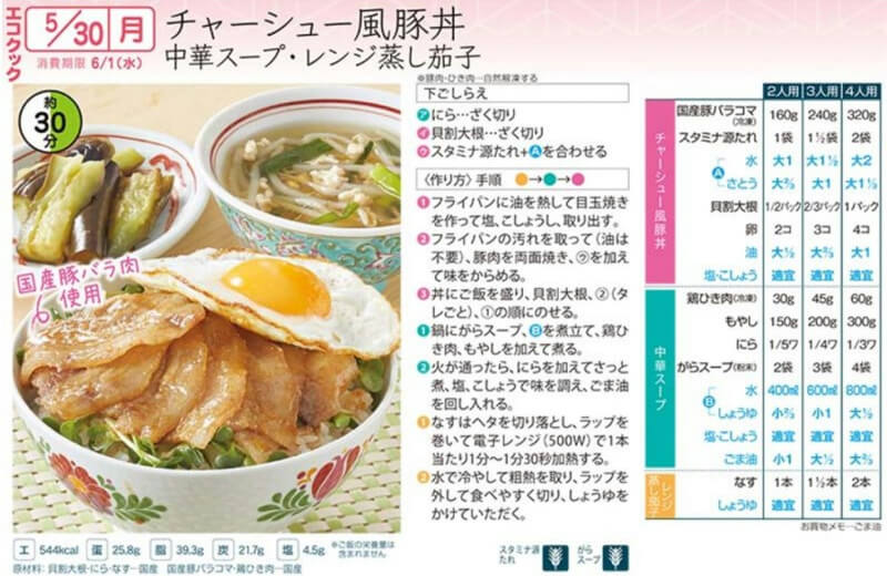 チャーシュー風豚丼・中華スープ・レンジ蒸し茄子